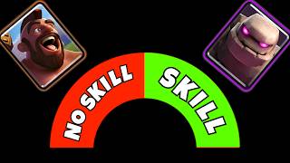 What Makes a Deck 'No Skill'