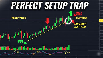 Why “Perfect” Resistance Setups Fail and How Probability Thinking Saves P&L