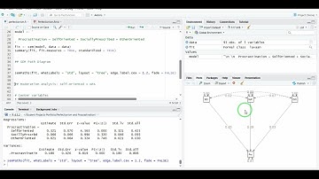 How to Build an SEM Model in R (lavaan Tutorial)