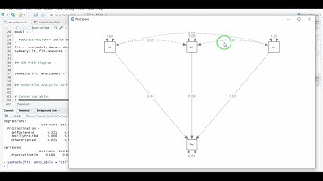 How to Build an SEM Model in R (lavaan Tutorial)