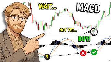 The Only MACD Indicator Video You