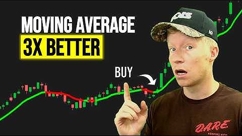 I Made a Better Moving Average (Identify Trend Fast)
