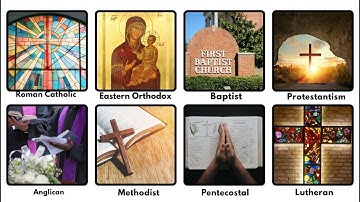 Every Christian Denomination Made Simple in 12 Minutes.