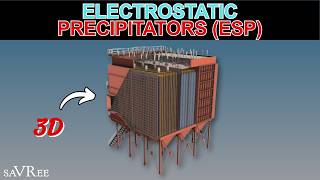 Electrostatic Precipitators (ESP) | Industrial Air Pollution Control Course Sample