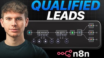 I Built an AI Agent That Instantly Researches and Qualifies Leads (n8n Tutorial)