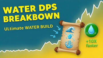 DCUO Water DPS 2026 AOE & Single-Target Gids!