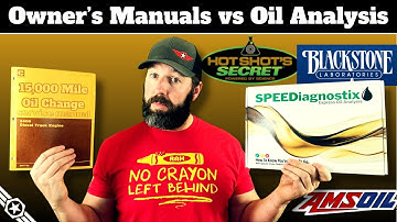 The TRUTH About OIL CHANGE Intervals | OEM Interval vs Oil Analysis