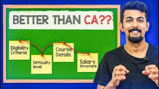 All About ACCA in 2024 | Jobs, Salary, Requirements, Qualifications | ACCA vs CA | Aaditya Iyengar