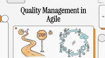 What Quality Management In Agile? | Quality Management Explained | Agile Quality Management
