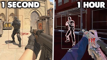 1 Second Cheat Config vs 1 Hour Cheat Config