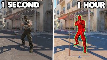 1 Second Cheat Config vs 1 Hour Cheat Config