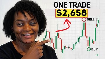 The 1-Minute Scalping Strategy I Trade Every Morning