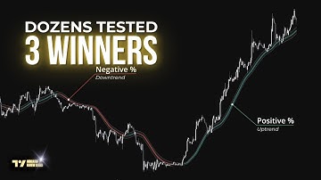 We Tested Dozens of TradingView Trend Indicators - Here Are The Top 3