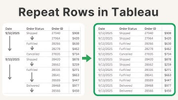 How to Repeat Row Labels in Tableau | Show Repeated Values, Fill Down Like Excel