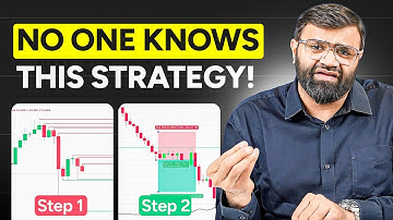 High Accuracy Day High/Day Low ATR Strategy for Futures Traders | Crypto Intraday | CoinDCX