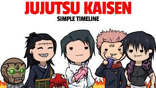 The ENTIRE Story of Jujutsu Kaisen (Chronological Order)
