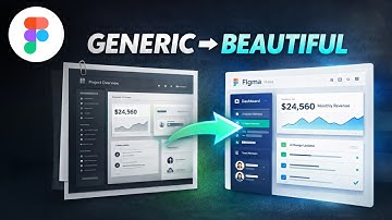 How to Get Better UI Design with Figma Make and AI