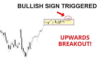 Technical Analysis of Stocks: SPY / QQQ / NVDA / TSLA / AMD / PLTR / AAPL / AVGO