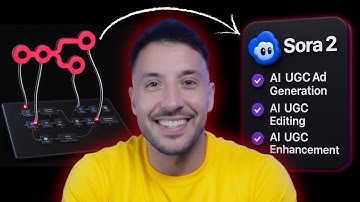 Someone Will Get REALLY RICH Doing This (Sora 2 + n8n) - AI UGC Ads on Autopilot