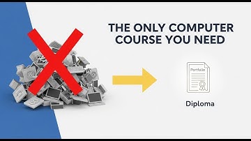 Computer Basics For Beginners: Complete Course Outline (2025)