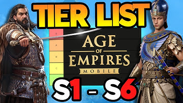 ULTIMATE HERO TIER LIST 2025?! SEASON 1 - SEASON 6! Age of Empires Mobile