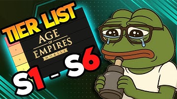 ULTIMATE HERO TIER LIST 2025?! SEASON 1 - SEASON 6! Age of Empires Mobile
