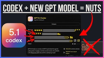Claude Code VS GPT Codex 5.1: Who Wins?