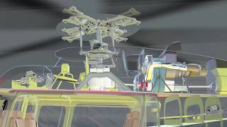 How a Helicopter Works (Bell 407)