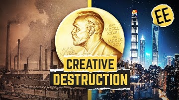 The 2025 Nobel Prize in Economics: Explained