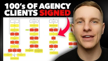 Stop using trash agency sales scripts.. try this instead 