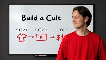 PRECIES HOE JE JE KLEDINGMERK ALS EEN GEMEENSCHAP KUNT LATEN VOELEN