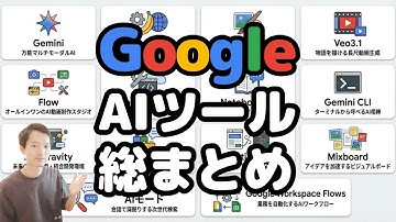 【これ1本で分かる】Google AI総まとめ！15種類の生成AIサービス