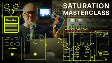 The Secrets Of Saturation - Masterclass