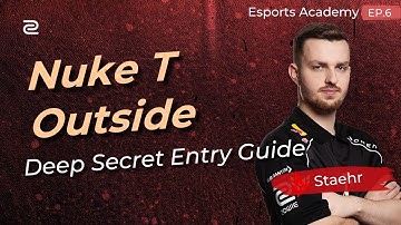 CS2: Nuke T Outside: Utility, Peeks, and Afterplant  - Astralis Esports Academy Ep.6