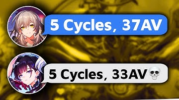 The ULTIMATE V3 DPS Test in Anomaly Arbitration (Aquila)