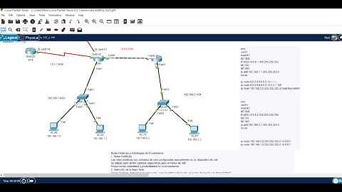 Rutas estáticas, por defecto y flotantes en routers  Cisco | Explicación y práctica [CCNA]