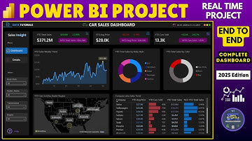 Power BI Dashboard 2025 | Car Sales Analysis Project | End to End Power BI Tutorial for Beginners