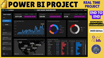 Power BI Project 2025 | Car Sales Analysis Dashboard | Complete End-to-End Tutorial #powerbi