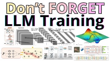 #1 LLM Training MISTAKE - No Optimizer Hyperparam Search
