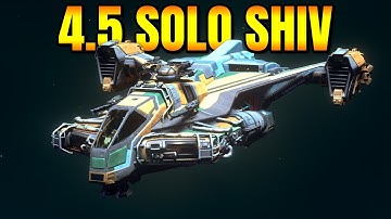 How is The Shiv with Engineering? 4.5 PTU Star Citizen