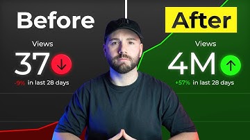 How Small Creators Can BEAT YouTube’s New Algorithm