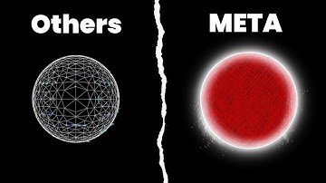This METHOD Changes 3D Simulation Forever