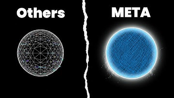 This METHOD Changes 3D Simulation Forever