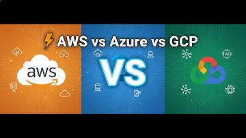 Difference between AWS and Azure and GCP? Simple Explanation