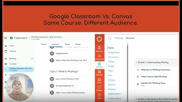 How Teachers Can Apply Google Classroom Skills in a Corporate LMS