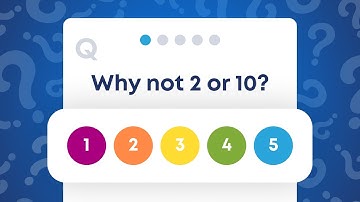 How Your Confidence Ratings Guide Brainscape’s Learning Algorithm