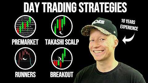 My BEST Day Trading Strategies Explained in 15 Minutes