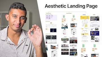 aesthetic landing page blueprint [for leads + conversions]