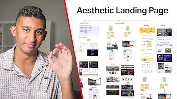aesthetic landing page blueprint [for leads + conversions]