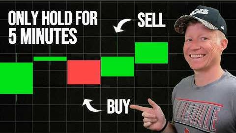 Simple 1 Bar Scalping Strategy (A 3-Year-Old Could Do This)